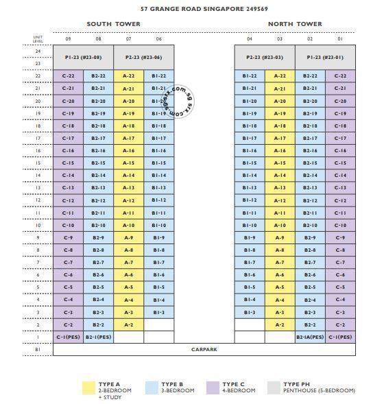 Gramercy Park Drone and Condo Details Grange Road in Tanglin